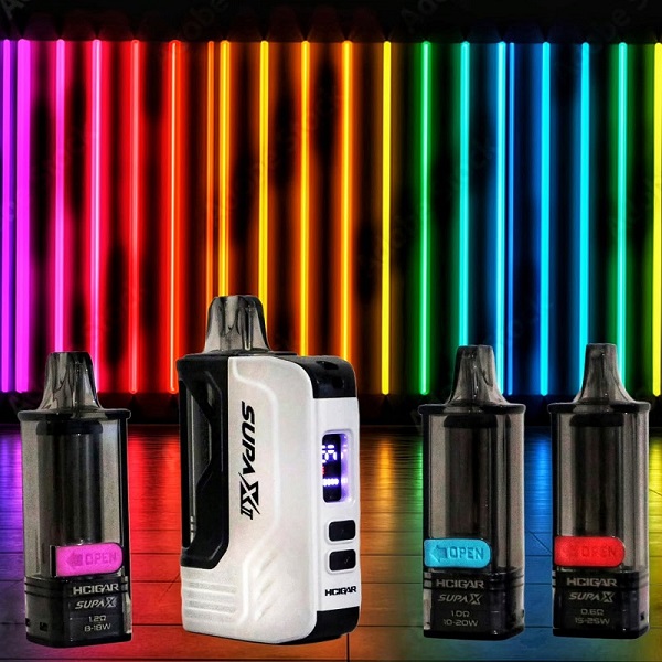 Ein Leitfaden für Anfänger zum Verständnis und zur Verwendung von Pod-Kits